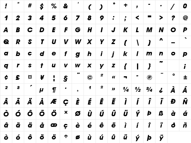 AvalonTwo Bold Italic Character Map