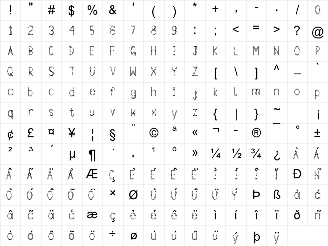 Arial Regular Character Map