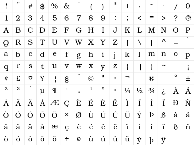 TeX Gyre Bonum Regular Character Map TeX Gyre Bonum Regular Character Map
