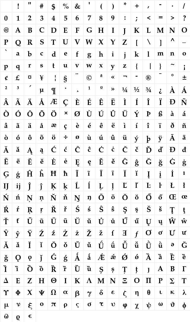 TeX Gyre Pagella Bold Character Map TeX Gyre Pagella Bold Character Map