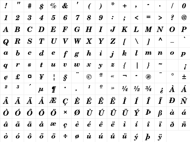 TeX Gyre Schola Bold Italic Character Map
