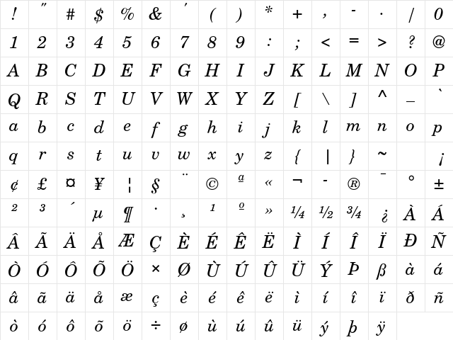 TeX Gyre Schola Italic Character Map