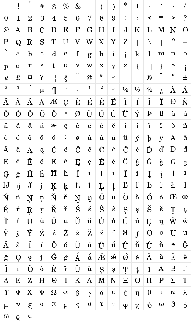 TeX Gyre Schola Regular Character Map TeX Gyre Schola Regular Character Map