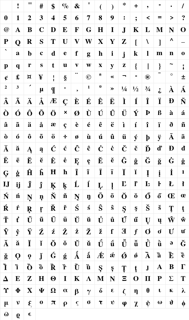 TeX Gyre Termes Bold Character Map TeX Gyre Termes Bold Character Map
