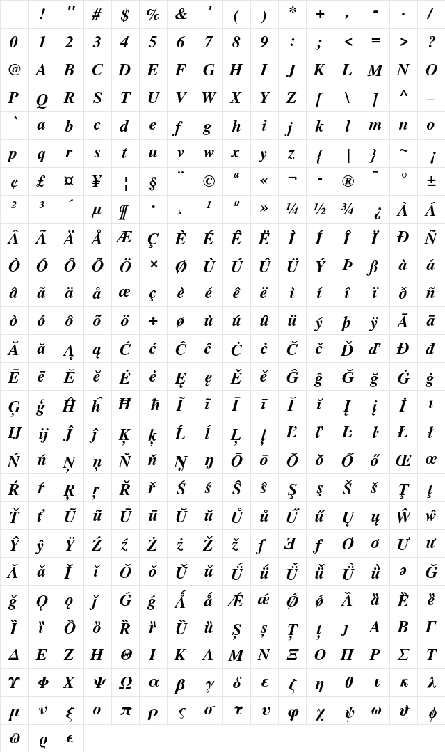 TeX Gyre Termes Bold Italic Character Map