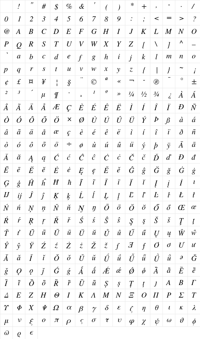 TeX Gyre Termes Italic Character Map TeX Gyre Termes Italic Character Map