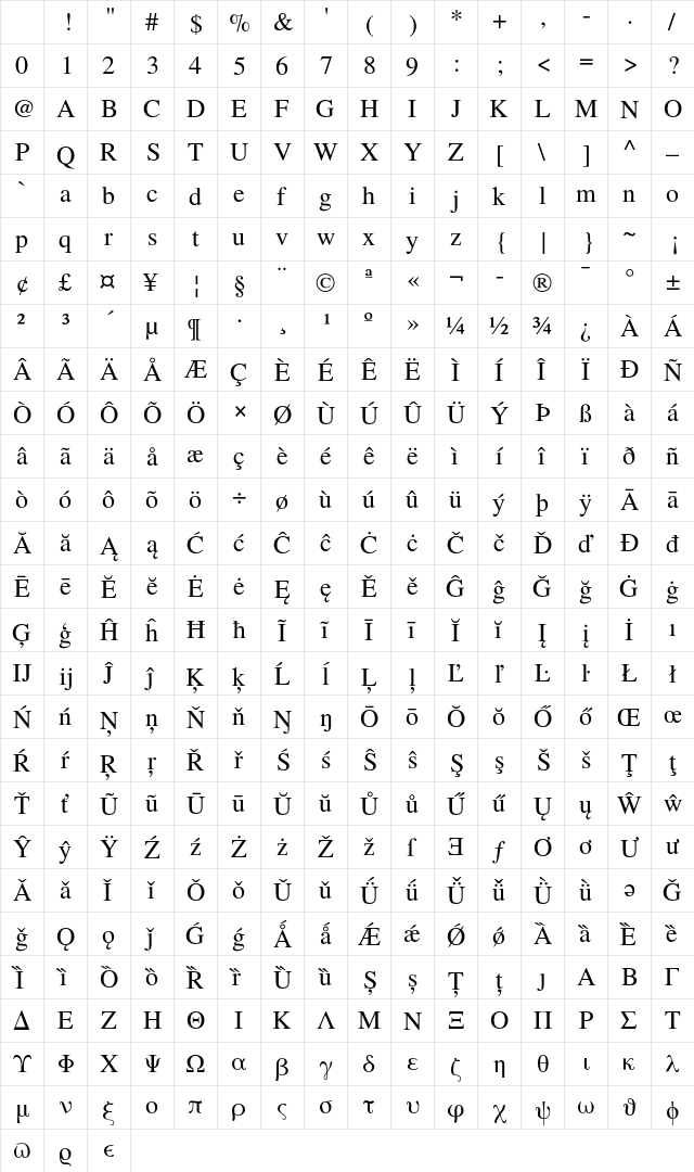 TeX Gyre Termes Regular Character Map TeX Gyre Termes Regular Character Map