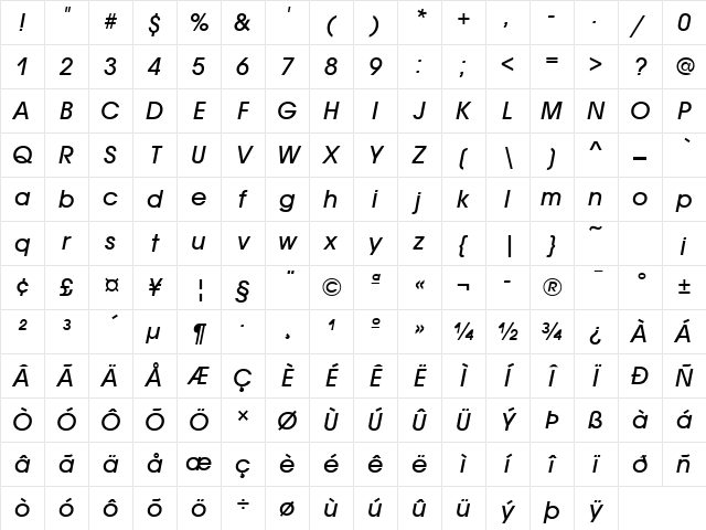 AvalonTwo Italic Character Map