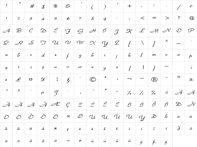 TextureCover54 Regular Character Map