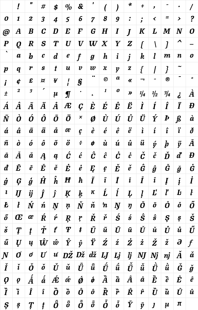 Texturina 72pt 72pt Black Italic Character Map Texturina 72pt 72pt Black Italic Character Map