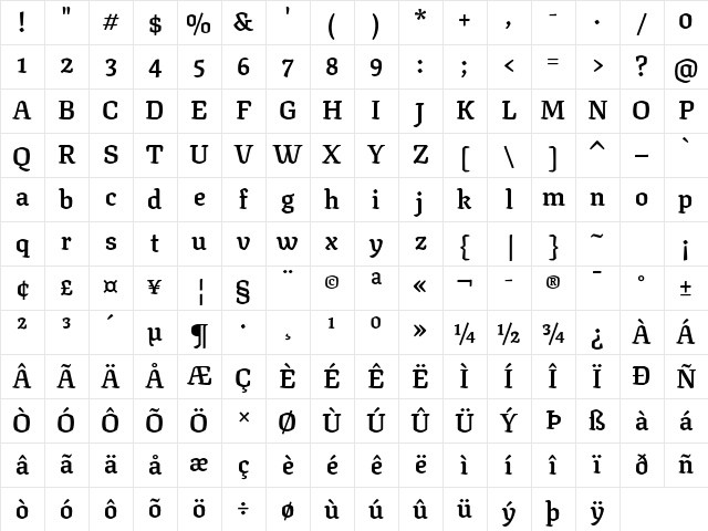 Texturina 72pt Bold Character Map