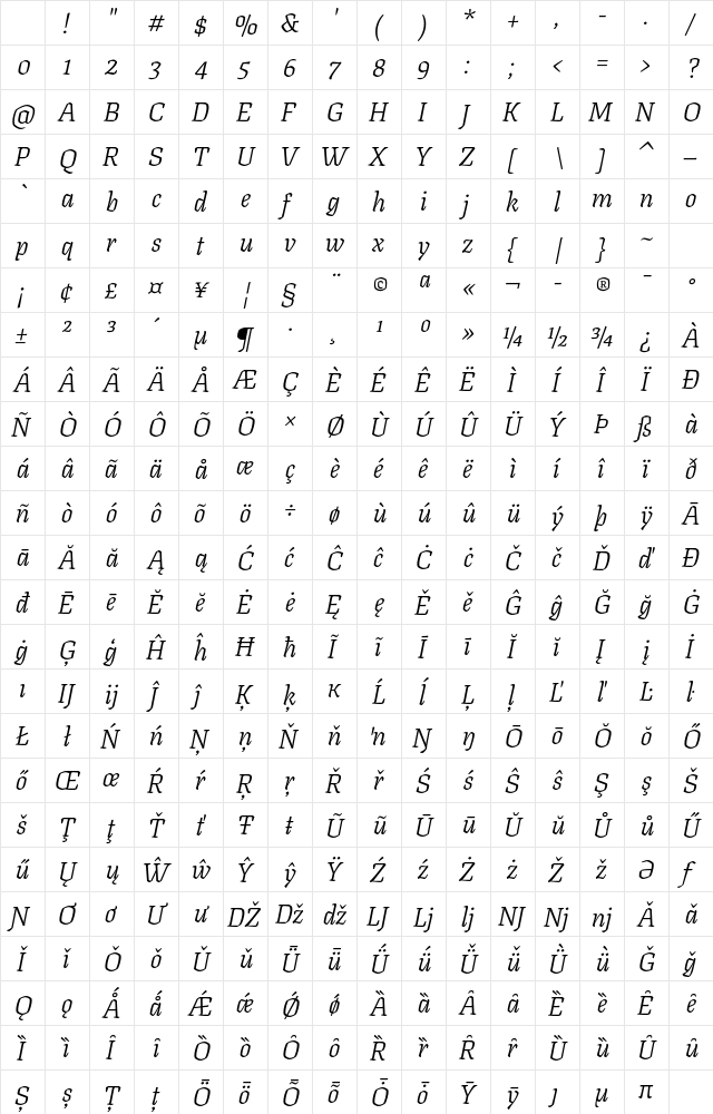 Texturina 72pt 72pt Light Italic Character Map