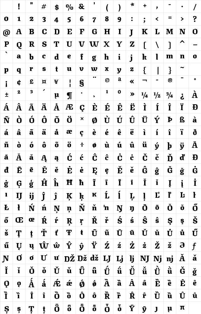 Texturina Black Regular Character Map Texturina Black Regular Character Map