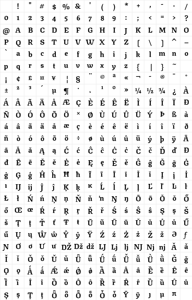 Texturina Bold Character Map Texturina Bold Character Map