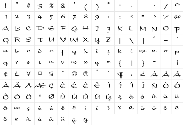 NewDay Script Character Map NewDay Script Character Map