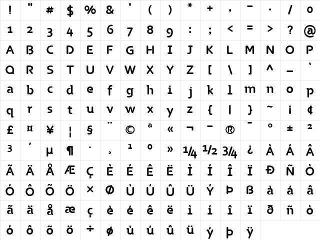 TG Naonao Regular Character Map TG Naonao Regular Character Map