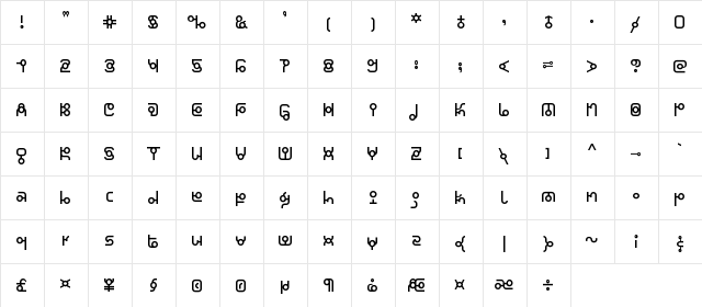 Thaiana Jones Regular Character Map