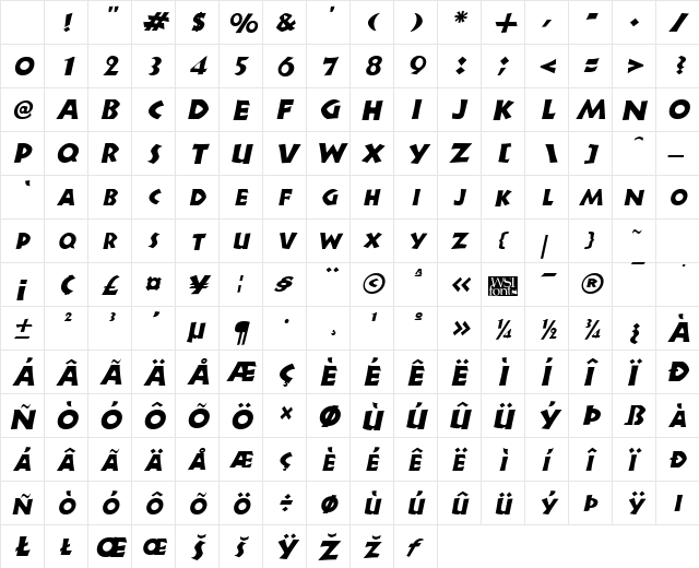 Newell kursiv Character Map Newell kursiv Character Map