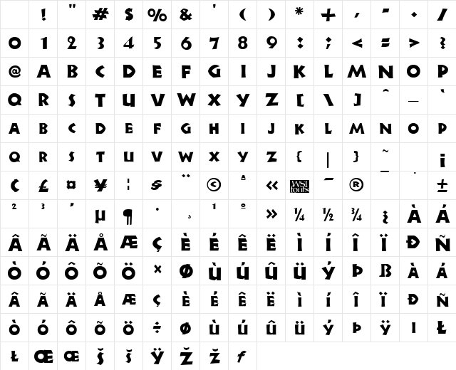 Newell normal Character Map Newell normal Character Map