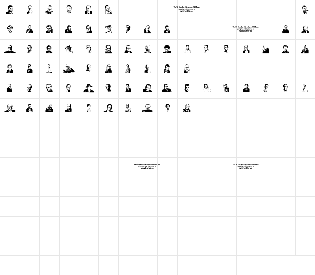 The 70 Greatest Directors of All Time Regular Character Map