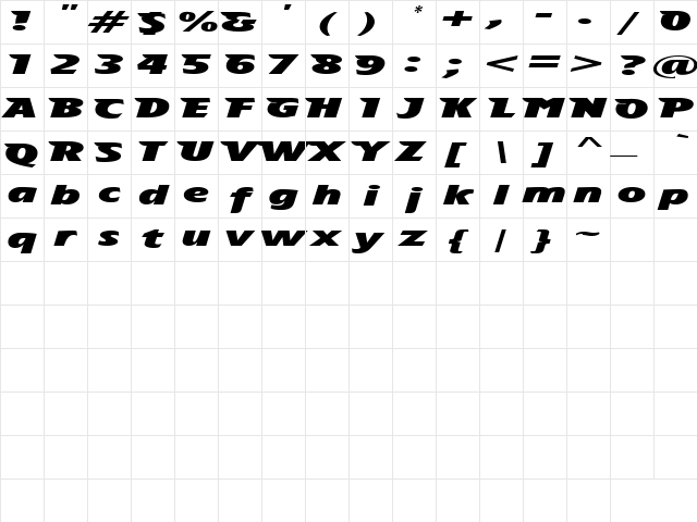 The Aeroplane Flies High Heavy Character Map