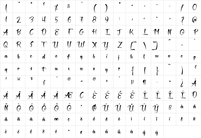 The Black Pearl Regular Character Map The Black Pearl Regular Character Map