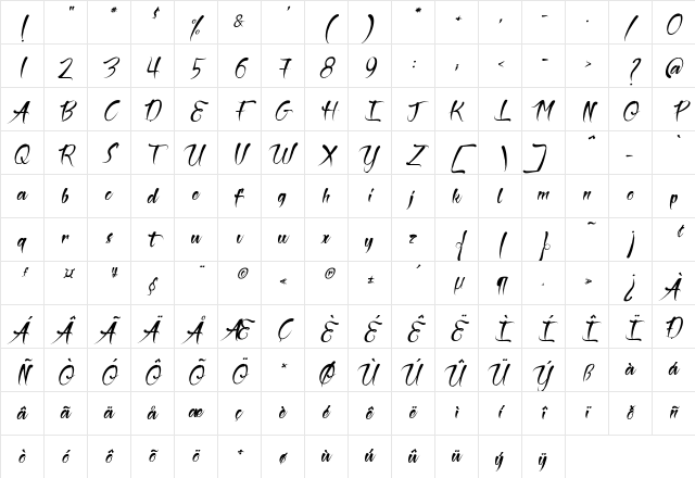 The Black Pearl Semi-Italic Character Map