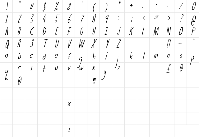 The Dog Ate My Homework Italic Character Map