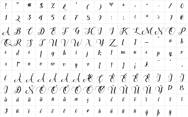 The Heart of Everything Demo Regular Character Map