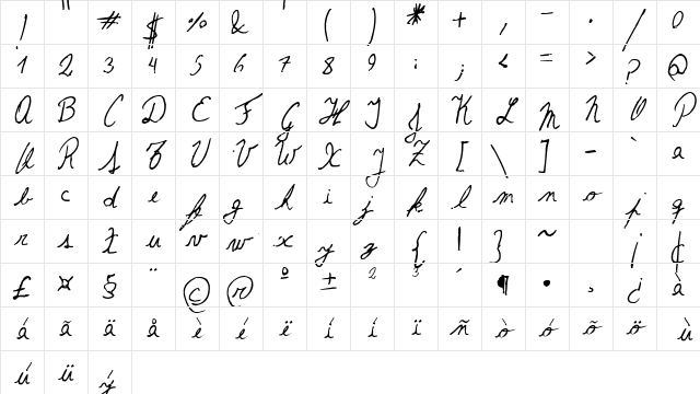 The Left-Handed Cursiva Cursiva Character Map