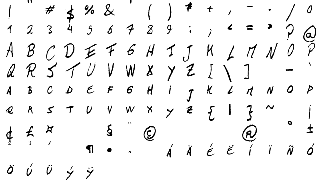 The Left-Handed Regular Regular Character Map
