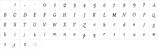 The Missus Hand Italic Character Map The Missus Hand Italic Character Map