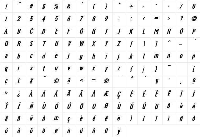 NewGlobal BoldItalic Character Map