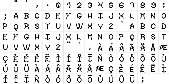 The Neckbreaker St Regular Character Map The Neckbreaker St Regular Character Map
