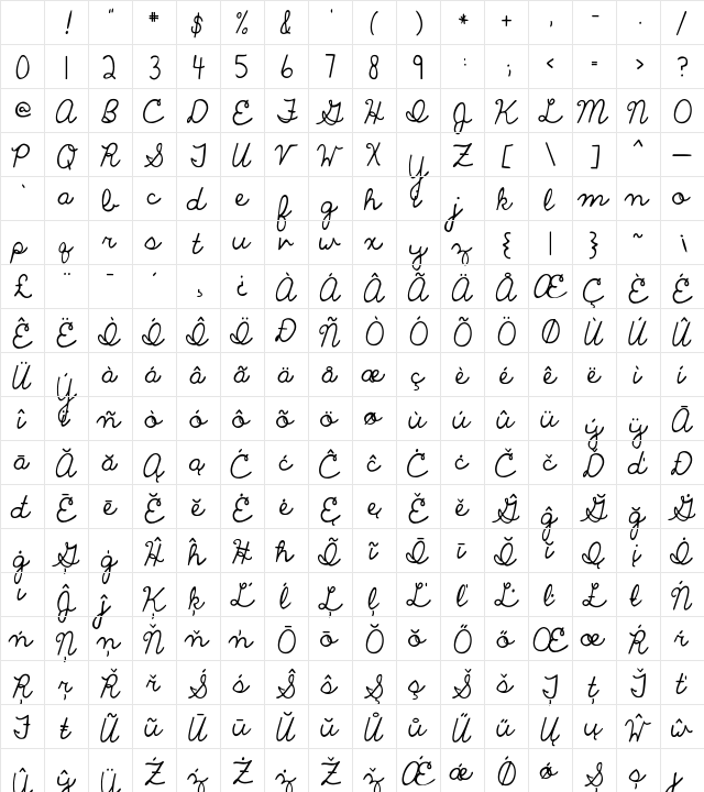 The Only Exception Regular Character Map The Only Exception Regular Character Map