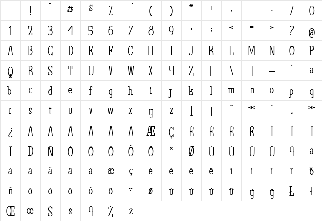 The Quest of Discoveries Regular Character Map