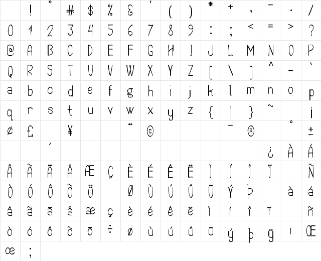 The Quick Frog St Regular Character Map The Quick Frog St Regular Character Map