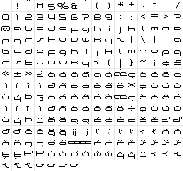the rush Regular Character Map the rush Regular Character Map