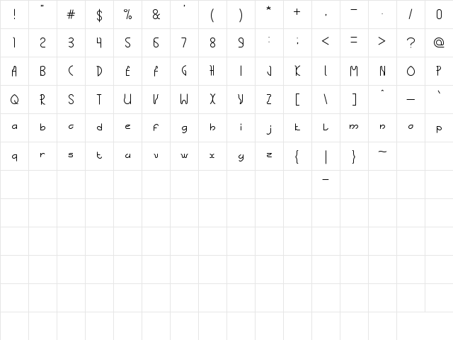 THE SCIENCE ARCHAEOLOGIST Regular Character Map