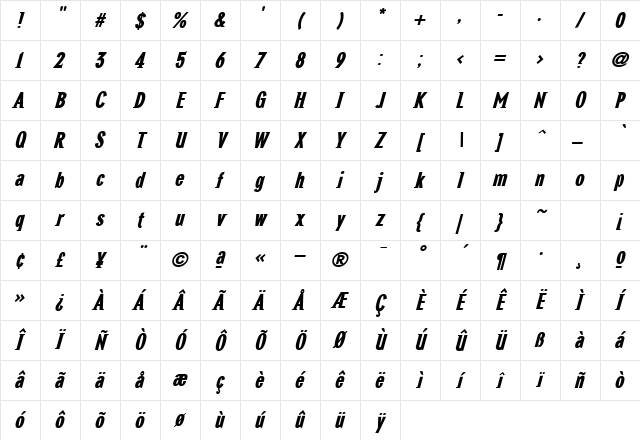 NewGlobalHeavy Italic Character Map