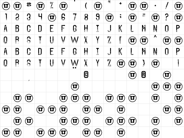 The Sound of Truth Grunge Character Map