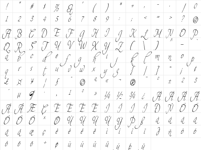 Theage Regular Character Map