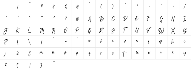 The BraggestDemo Regular Character Map
