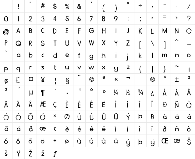 The Creeps Regular Character Map The Creeps Regular Character Map