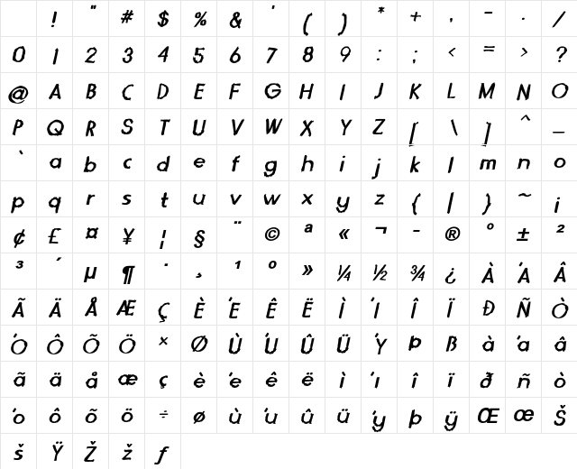 The Creeps Bold Italic Character Map The Creeps Bold Italic Character Map