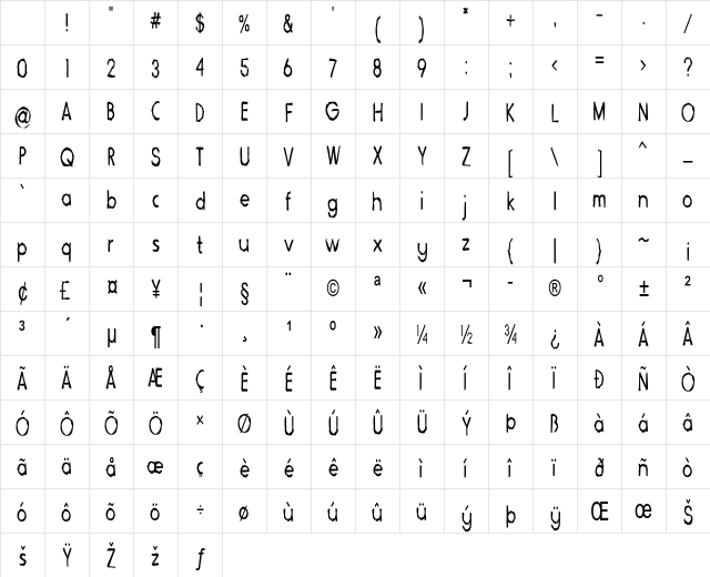 The Creeps Condensed Regular Character Map