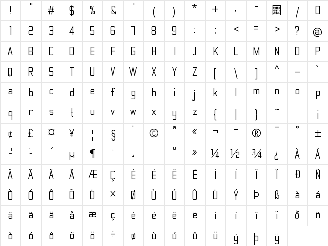 TheMatic Regular Character Map