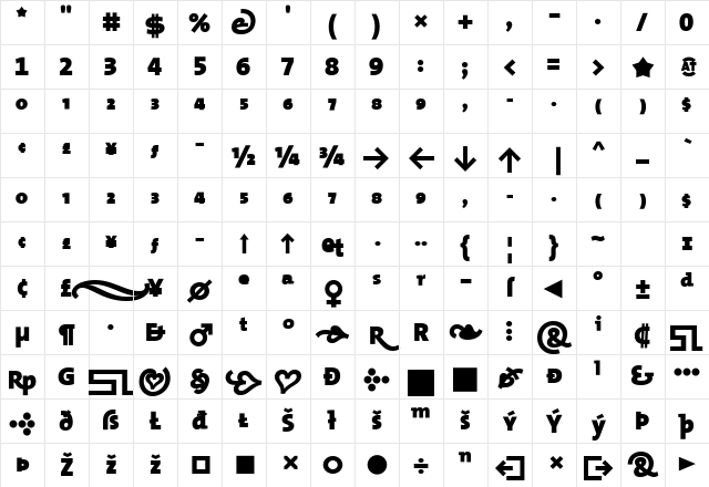 The Mix Black- Black Character Map