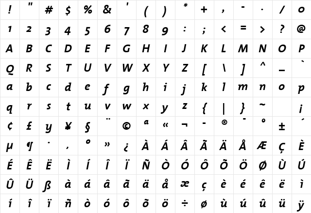 The Mix Bold- Bold Italic Character Map