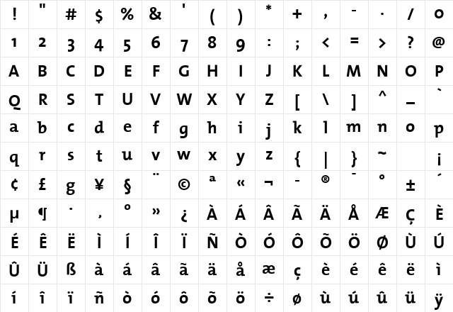The Mix Bold- Bold Plain Character Map
